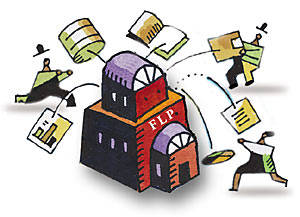 Family Limited Partnerships FLPs